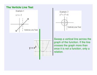 Pre-Cal 20S January 12, 2009
