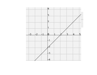 Pre-Cal 20S January 12, 2009