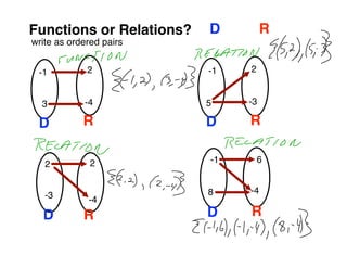 Pre-Cal 20S January 12, 2009