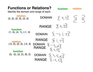 Pre-Cal 20S January 12, 2009