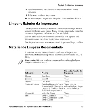 Capítulo 6 — Manter a Impressora
Manual do Usuário das Impressoras de Mesa PC23 e PC43 133
8 Pressione as travas para dentro da impressora até que elas se
encaixem.
9 Substitua a mídia na impressora.
10 Feche a tampa da impressora até que ela se encaixe bem fechada.
Limpar o Exterior da Impressora
Certifique-se de manter a parte externa da impressora limpa. Manter
um exterior limpo reduz o risco de que poeira ou partículas estranhas
entrem na impressora e afetem a sua funcionalidade.
Use um pano macio, possivelmente umedecido com água ou um
detergente suave, para limar o exterior da impressora.
Certifique-se de manter a área em torno da impressora limpa também.
Material de Limpeza Recomendado
A Intermec testou e recomenda estes produtos de limpeza para
compatibilidade com as superfícies externas das impressoras PC23 e
PC43.
Observação: Não use produtos que contenham etilenoglicol para
limpar o exterior da PC43t.
Fabricante Produto
Use nestes Modelos de
Impressora
Homax Goo Gone Todos
Johnson Virex TB Todos
Metrex Cavi Wipes Todos
Vários fabricantes 70% álcool isopropil Cloreto
de amônia 10% Etilenoglicol
LimpezadeTelaHipocloreto
de Sódio Transparente 6%
Todos. Não use
etilenoglicolparalimpar
o exterior da PC43t.
Orange-Sol Multi-Use Citrus Todos
PDI SANI-CLOTH HB
SANI-CLOTH PLUS SUPER
SANI-CLOTH
Todos
 