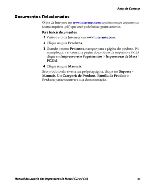 Antes de Começar
Manual do Usuário das Impressoras de Mesa PC23 e PC43 xv
Documentos Relacionados
O site da Intermec em www.intermec.com contém nossos documentos
(como arquivos .pdf) que você pode baixar gratuitamente.
Para baixar documentos
1 Visite o site da Intermec em www.intermec.com.
2 Clique na guia Produtos.
3 Usando o menu Produtos, navegue para a página do produto. Por
exemplo, para encontrar a página do produto da impressora PC23,
clique em Impressoras e Suprimentos > Impressoras de Mesa >
PC23d.
4 Clique na guia Manuais.
Se o produto não tiver a sua própria página, clique em Suporte >
Manuais. Use Categoria de Produto, Família de Produto e
Produto para encontrar a sua documentação.
 