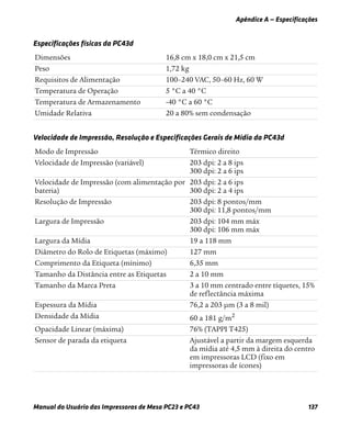 Apêndice A — Especificações
Manual do Usuário das Impressoras de Mesa PC23 e PC43 137
Especificações físicas da PC43d
Dimensões 16,8 cm x 18,0 cm x 21,5 cm
Peso 1,72 kg
Requisitos de Alimentação 100–240 VAC, 50–60 Hz, 60 W
Temperatura de Operação 5 °C a 40 °C
Temperatura de Armazenamento -40 °C a 60 °C
Umidade Relativa 20 a 80% sem condensação
Velocidade de Impressão, Resolução e Especificações Gerais de Mídia da PC43d
Modo de Impressão Térmico direito
Velocidade de Impressão (variável) 203 dpi: 2 a 8 ips
300 dpi: 2 a 6 ips
Velocidade de Impressão (com alimentação por
bateria)
203 dpi: 2 a 6 ips
300 dpi: 2 a 4 ips
Resolução de Impressão 203 dpi: 8 pontos/mm
300 dpi: 11,8 pontos/mm
Largura de Impressão 203 dpi: 104 mm máx
300 dpi: 106 mm máx
Largura da Mídia 19 a 118 mm
Diâmetro do Rolo de Etiquetas (máximo) 127 mm
Comprimento da Etiqueta (mínimo) 6,35 mm
Tamanho da Distância entre as Etiquetas 2 a 10 mm
Tamanho da Marca Preta 3 a 10 mm centrado entre tíquetes, 15%
de reflectância máxima
Espessura da Mídia 76,2 a 203 µm (3 a 8 mil)
Densidade da Mídia 60 a 181 g/m2
Opacidade Linear (máxima) 76% (TAPPI T425)
Sensor de parada da etiqueta Ajustável a partir da margem esquerda
da mídia até 4,5 mm à direita do centro
em impressoras LCD (fixo em
impressoras de ícones)
 