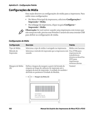 Apêndice B — Configurações Padrão
160 Manual do Usuário das Impressoras de Mesa PC23 e PC43
Configurações de Mídia
Esta seção descreve as configurações de mídia para a impressora. Para
exibir estas configurações:
• No Menu Principal da impressora, selecione Configurações >
Impressão > Mídia.
• Na webpage da impressora, clique na guia Configurar
Impressão > Mídia.
Observação: Se você estiver usando uma impressora com ícones que
não esteja em rede, precisa usar PrintSet 5 através de uma conexão USB
para definir as configurações de mídia.
Configurações de Mídia
Configuração Descrição Padrão
Tipo de Mídia Seleciona o tipo de mídia é carregado na impressora. Mídia com Lacunas
Método de
Impressão
Seleciona o método de impressão que a impressora está
usando.
Fita (TTR) para
impressoras de
transferência
térmicaouSemFita
(DT) para
impressoras
térmicas diretas
Margem de Mídia
(X)
Define a largura da margem a partir da beirada da
etiqueta ao longo do cabeçote de impressão até a
margem da área de impressão. A unidade de medida é
definida no parâmetro Unidade de Medida.
Variável
*935-044-001*INTERMEC
6001 36th Ave W
Everett WA 98203
 