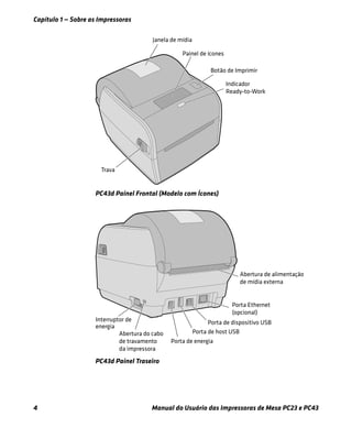 Capítulo 1 — Sobre as Impressoras
4 Manual do Usuário das Impressoras de Mesa PC23 e PC43
PC43d Painel Frontal (Modelo com Ícones)
PC43d Painel Traseiro
 