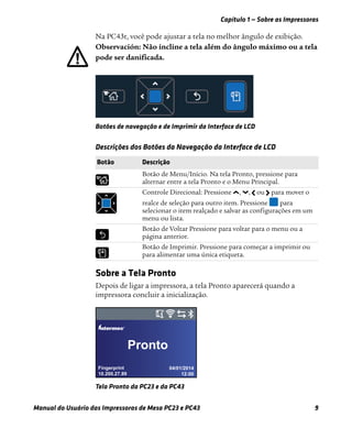 Capítulo 1 — Sobre as Impressoras
Manual do Usuário das Impressoras de Mesa PC23 e PC43 9
Botões de navegação e de Imprimir da Interface de LCD
Sobre a Tela Pronto
Depois de ligar a impressora, a tela Pronto aparecerá quando a
impressora concluir a inicialização.
Tela Pronto da PC23 e da PC43
Na PC43t, você pode ajustar a tela no melhor ângulo de exibição.
Observación: Não incline a tela além do ângulo máximo ou a tela
pode ser danificada.
Descrições dos Botões da Navegação da Interface de LCD
Botão Descrição
Botão de Menu/Início. Na tela Pronto, pressione para
alternar entre a tela Pronto e o Menu Principal.
Controle Direcional: Pressione , , ou para mover o
realce de seleção para outro item. Pressione para
selecionar o item realçado e salvar as configurações em um
menu ou lista.
Botão de Voltar Pressione para voltar para o menu ou a
página anterior.
Botão de Imprimir. Pressione para começar a imprimir ou
para alimentar uma única etiqueta.
Fingerprint
10.200.27.89
04/01/2014
12:00
®
Pronto
 