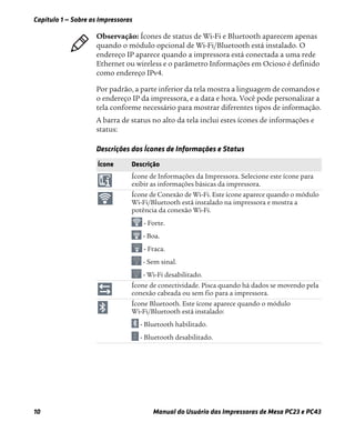Capítulo 1 — Sobre as Impressoras
10 Manual do Usuário das Impressoras de Mesa PC23 e PC43
Por padrão, a parte inferior da tela mostra a linguagem de comandos e
o endereço IP da impressora, e a data e hora. Você pode personalizar a
tela conforme necessário para mostrar diferentes tipos de informação.
A barra de status no alto da tela inclui estes ícones de informações e
status:
Observação: Ícones de status de Wi-Fi e Bluetooth aparecem apenas
quando o módulo opcional de Wi-Fi/Bluetooth está instalado. O
endereço IP aparece quando a impressora está conectada a uma rede
Ethernet ou wireless e o parâmetro Informações em Ocioso é definido
como endereço IPv4.
Descrições dos Ícones de Informações e Status
Ícone Descrição
Ícone de Informações da Impressora. Selecione este ícone para
exibir as informações básicas da impressora.
Ícone de Conexão de Wi-Fi. Este ícone aparece quando o módulo
Wi-Fi/Bluetooth está instalado na impressora e mostra a
potência da conexão Wi-Fi.
- Forte.
- Boa.
- Fraca.
- Sem sinal.
- Wi-Fi desabilitado.
Ícone de conectividade. Pisca quando há dados se movendo pela
conexão cabeada ou sem fio para a impressora.
Ícone Bluetooth. Este ícone aparece quando o módulo
Wi-Fi/Bluetooth está instalado:
- Bluetooth habilitado.
- Bluetooth desabilitado.
 