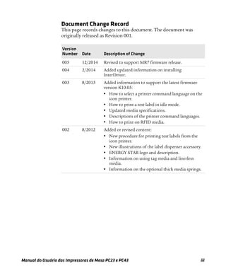 Manual do Usuário das Impressoras de Mesa PC23 e PC43 iii
Document Change Record
This page records changes to this document. The document was
originally released as Revision 001.
Version
Number Date Description of Change
005 12/2014 Revised to support MR7 firmware release.
004 2/2014 Added updated information on installing
InterDriver.
003 8/2013 Added information to support the latest firmware
version K10.05:
• How to select a printer command language on the
icon printer.
• How to print a test label in idle mode.
• Updated media specifications.
• Descriptions of the printer command languages.
• How to print on RFID media.
002 8/2012 Added or revised content:
• New procedure for printing test labels from the
icon printer.
• New illustrations of the label dispenser accessory.
• ENERGY STAR logo and description.
• Information on using tag media and linerless
media.
• Information on the optional thick media springs.
 