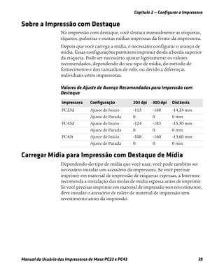 Capítulo 2 — Configurar a Impressora
Manual do Usuário das Impressoras de Mesa PC23 e PC43 39
Sobre a Impressão com Destaque
Na impressão com destaque, você destaca manualmente as etiquetas,
tíquetes, pulseiras e outras mídias impressas da frente da impressora.
Depois que você carrega a mídia, é necessário configurar o avanço de
mídia. Essas configurações permitem imprimir desde a borda superior
da etiqueta. Pode ser necessário ajustar ligeiramente os valores
recomendados, dependendo do seu tipo de mídia, do método de
fornecimento e dos tamanhos de rolo, ou devido a diferenças
individuais entre impressoras.
Carregar Mídia para Impressão com Destaque de Mídia
Dependendo do tipo de mídia que você usar, você pode também ser
necessário instalar um acessório da impressora. Se você precisar
imprimir em material de impressão de etiquetas espessas, a Intermec
recomenda a instalação das molas de mídia espessa antes de imprimir.
Se você precisar imprimir em material de impressão sem revestimento,
deve instalar o acessório de rolete de material de impressão sem
revestimento antes da impressão.
Valores de Ajuste de Avanço Recomendados para Impressão com
Destaque
Impressora Configuração 203 dpi 300 dpi Distância
PC23d Ajuste de Início -113 -168 -14,24 mm
Ajuste de Parada 0 0 0 mm
PC43d Ajuste de Início -124 -183 -15,50 mm
Ajuste de Parada 0 0 0 mm
PC43t Ajuste de Início -108 -160 -13,60 mm
Ajuste de Parada 0 0 0 mm
 
