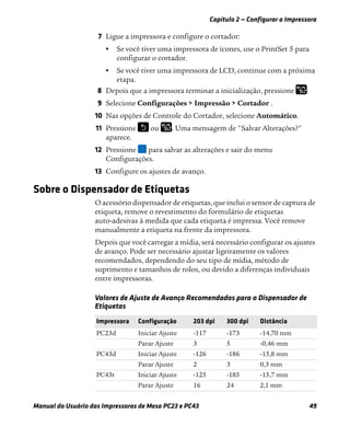 Capítulo 2 — Configurar a Impressora
Manual do Usuário das Impressoras de Mesa PC23 e PC43 49
7 Ligue a impressora e configure o cortador:
• Se você tiver uma impressora de ícones, use o PrintSet 5 para
configurar o cortador.
• Se você tiver uma impressora de LCD, continue com a próxima
etapa.
8 Depois que a impressora terminar a inicialização, pressione .
9 Selecione Configurações > Impressão > Cortador .
10 Nas opções de Controle do Cortador, selecione Automático.
11 Pressione ou . Uma mensagem de "Salvar Alterações?"
aparece.
12 Pressione para salvar as alterações e sair do menu
Configurações.
13 Configure os ajustes de avanço.
Sobre o Dispensador de Etiquetas
O acessório dispensador de etiquetas, que inclui o sensor de captura de
etiqueta, remove o revestimento do formulário de etiquetas
auto-adesivas à medida que cada etiqueta é impressa. Você remove
manualmente a etiqueta na frente da impressora.
Depois que você carregar a mídia, será necessário configurar os ajustes
de avanço. Pode ser necessário ajustar ligeiramente os valores
recomendados, dependendo do seu tipo de mídia, método de
suprimento e tamanhos de rolos, ou devido a diferenças individuais
entre impressoras.
Valores de Ajuste de Avanço Recomendados para o Dispensador de
Etiquetas
Impressora Configuração 203 dpi 300 dpi Distância
PC23d Iniciar Ajuste -117 -173 -14,70 mm
Parar Ajuste 3 5 -0,46 mm
PC43d Iniciar Ajuste -126 -186 -15,8 mm
Parar Ajuste 2 3 0,3 mm
PC43t Iniciar Ajuste -125 -185 -15,7 mm
Parar Ajuste 16 24 2,1 mm
 