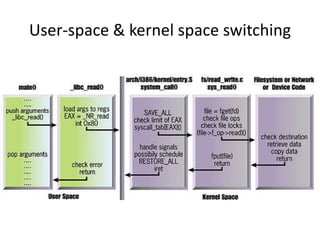 User-space & kernel space switching
 