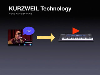 KURZWEIL Technology
리딩머신 커즈와일 전자악기 적용




            Play
 