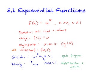 3.1 Exponential Functions
 