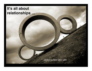 It's all about
relationships ...




                    circled by ﬂickr user .ash
 