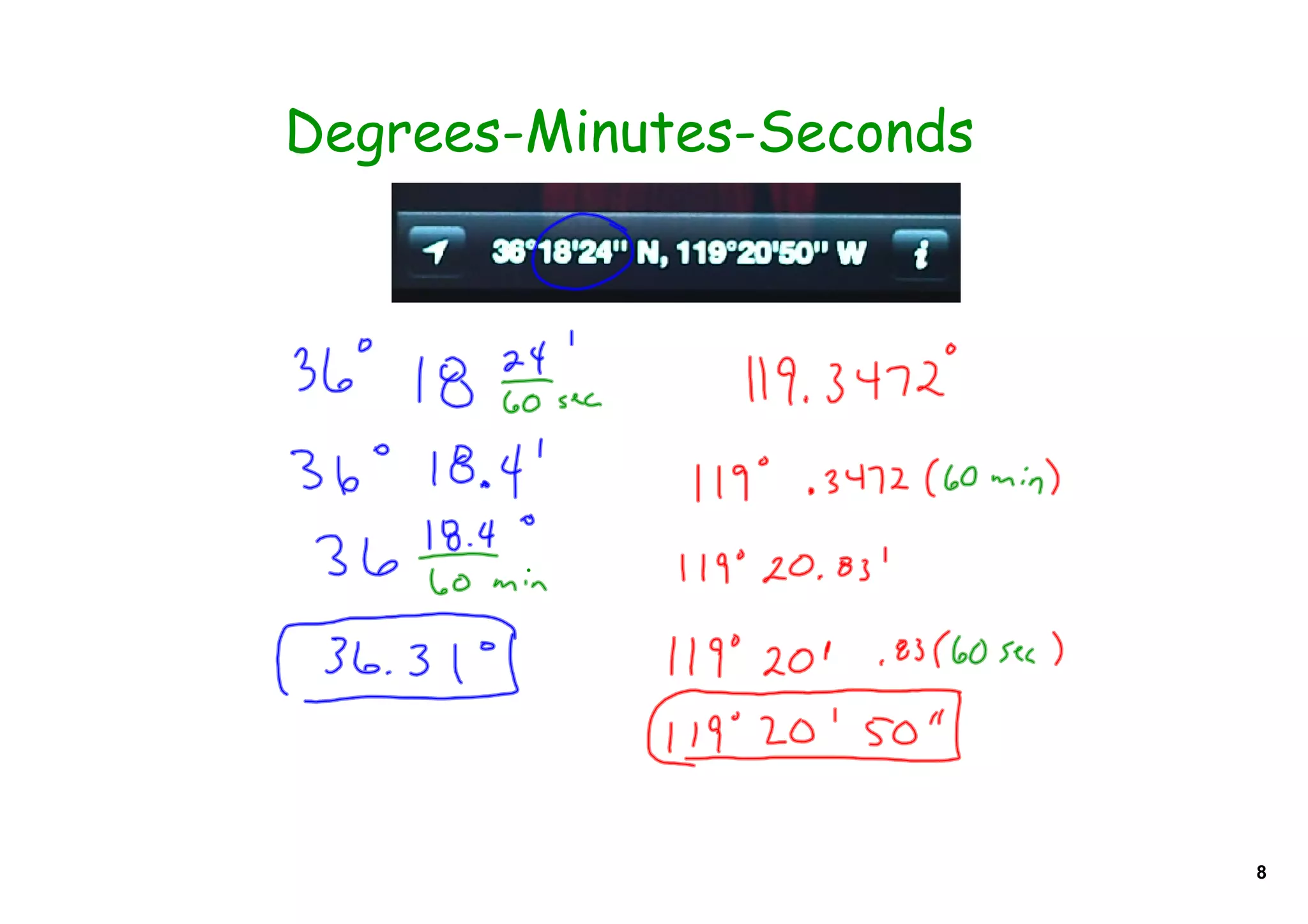 Degrees-Minutes-Seconds
8