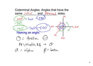 Coterminal Angles: Angles that have the 
same ________ and ________ sides.




 Naming an angle:




                                           4
 