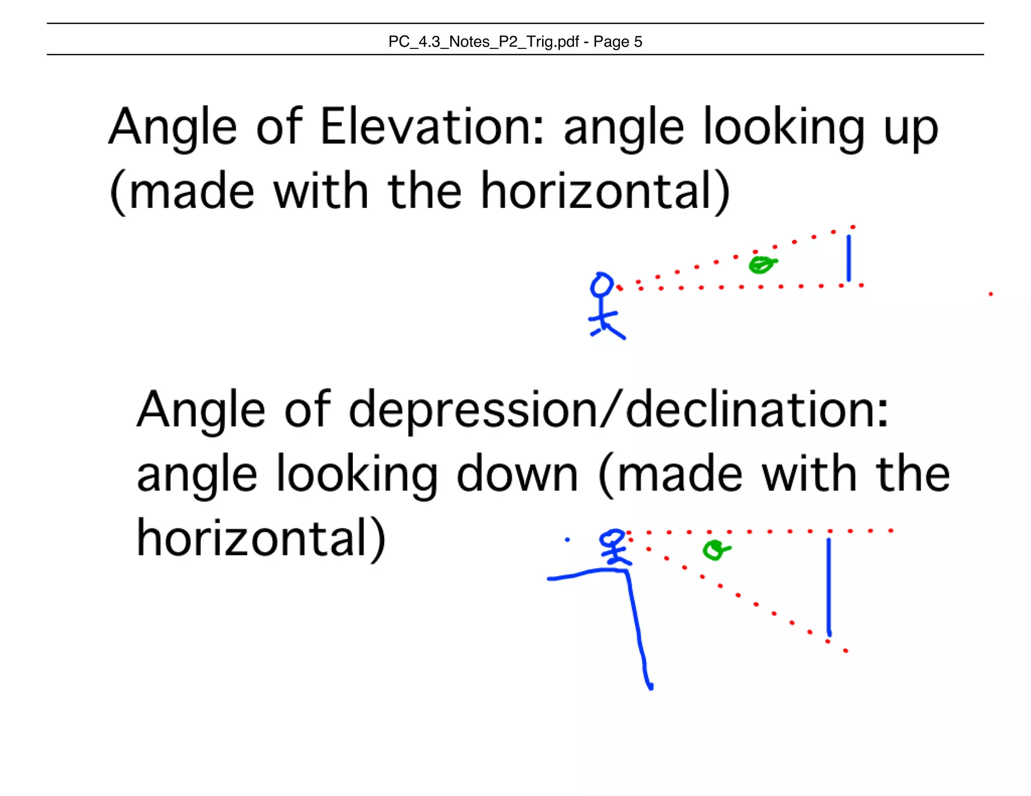PC_4.3_Notes_P2_Trig.pdf - Page 5