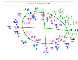 Pc 4.5 Notes Trig Functions | PDF | Physics | Science