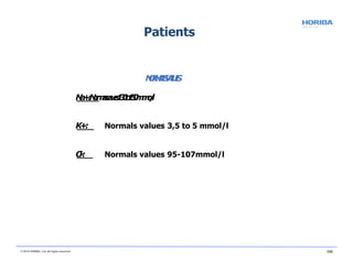 N
O
R
M
A
L
S
V
A
L
U
E
S
N
a
+
:
N
o
r
m
a
s
v
a
u
e
s
1
3
0
t
o
1
5
0
m
m
o
/
l
l
l
l
K
+
: Normals values 3,5 to 5 mmol/l
C
l
-
: Normals values 95-107mmol/l
Patients
© 2018 HORIBA, Ltd. All rights reserved. 105
 