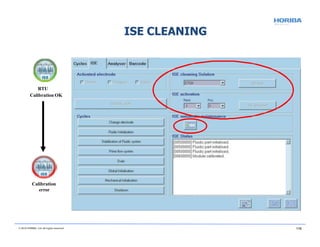 ISE CLEANING
RTU
Calibration OK
Calibration
error
© 2018 HORIBA, Ltd. All rights reserved. 116
 