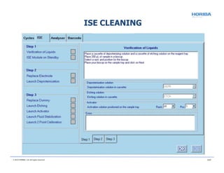 ISE CLEANING
© 2018 HORIBA, Ltd. All rights reserved. 117
 