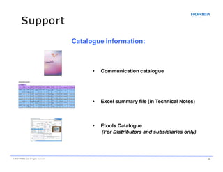 • Communication catalogue
• Excel summary file (in Technical Notes)
• Etools Catalogue
(For Distributors and subsidiaries only)
Catalogue information:
Support
© 2018 HORIBA, Ltd. All rights reserved. 24
 