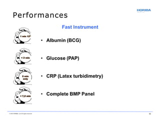 Fast Instrument
• Albumin (BCG)
• Glucose (PAP)
• CRP (Latex turbidimetry)
• Complete BMP Panel
Performances
© 2018 HORIBA, Ltd. All rights reserved. 32
 