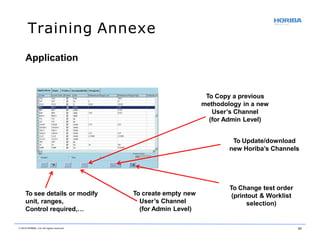 Training Annexe
To create empty new
User’s Channel
(for Admin Level)
To see details or modify
unit, ranges,
Control required,…
To Copy a previous
methodology in a new
User’s Channel
(for Admin Level)
To Update/download
new Horiba’s Channels
© 2018 HORIBA, Ltd. All rights reserved. 43
To Change test order
(printout & Worklist
selection)
Application
 