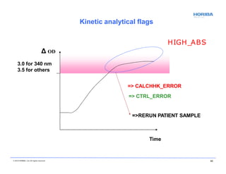 Δ OD
3.0 for 340 nm
3.5 for others
HIGH_ABS
=> CALCHHK_ERROR
=> CTRL_ERROR
=>RERUN PATIENT SAMPLE
Time
© 2018 HORIBA, Ltd. All rights reserved. 62
Kinetic analytical flags
 