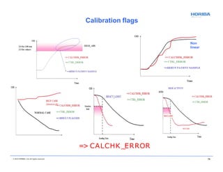 => CALCHK_ERROR
Non
linear
© 2018 HORIBA, Ltd. All rights reserved. 79
Calibration flags
 