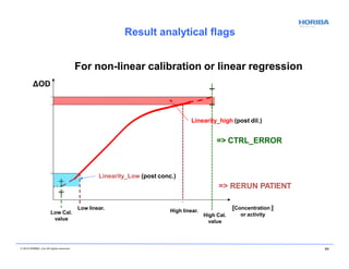 Low linear.
High linear.
Linearity_Low (post conc.)
Low Cal.
value
High Cal.
value
Linearity_high (post dil.)
=> CTRL_ERROR
=> RERUN PATIENT
For non-linear calibration or linear regression
ΔOD
[Concentration ]
or activity
Result analytical flags
© 2018 HORIBA, Ltd. All rights reserved. 84
 