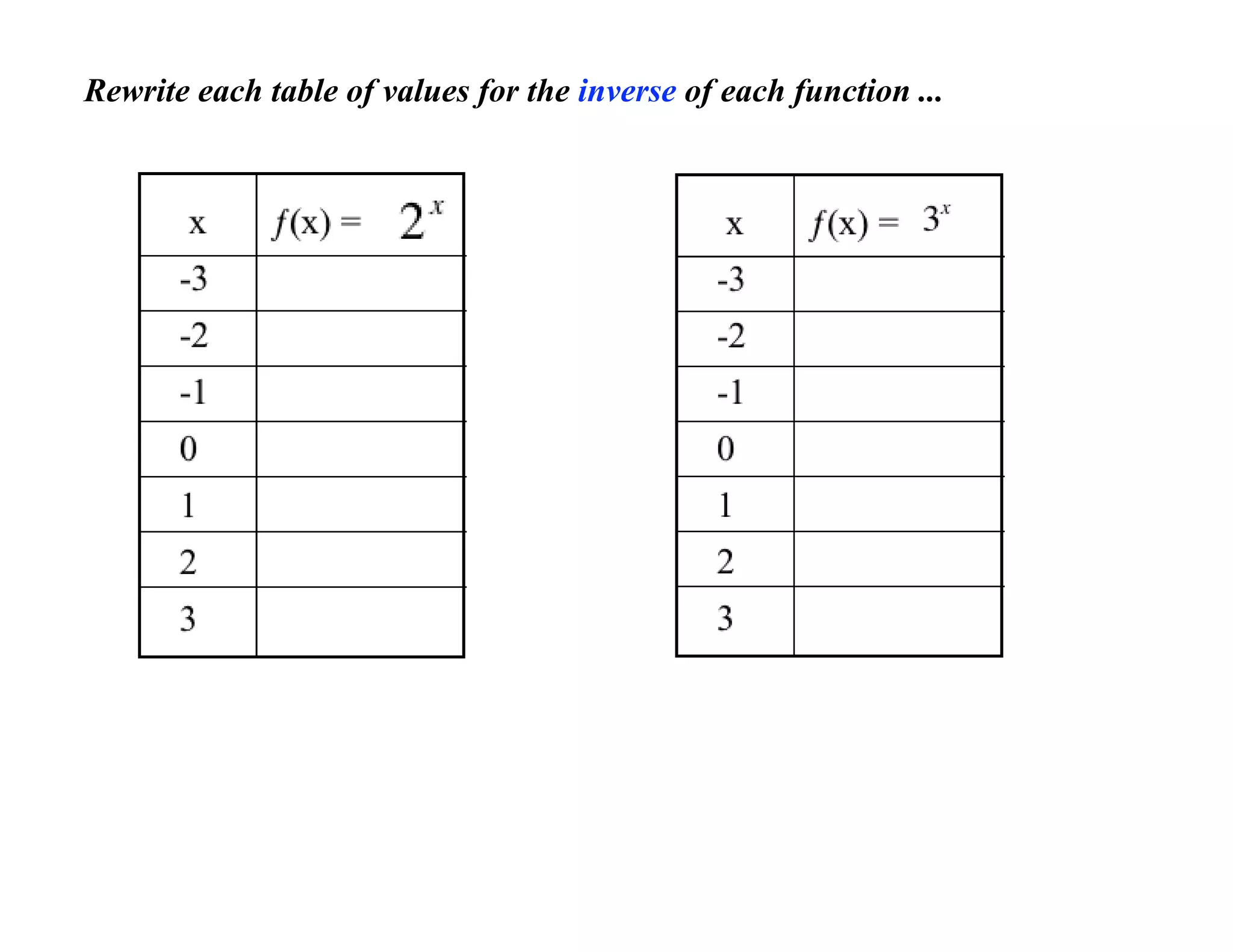 Pre-Cal 40S Slides April 10, 2008