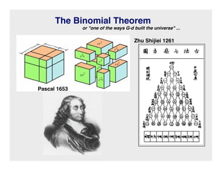 The Binomial Theorem
              or one of the ways G-d built the universe ...

                                      Zhu Shijiei 1261




Pascal 1653
 