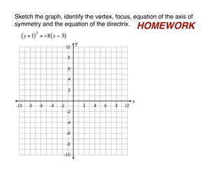 Pre-Cal 40S May 26, 2009