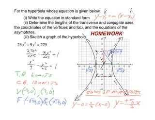 Pre-Cal 40S May 26, 2009