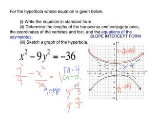 Pre-Cal 40S May 26, 2009