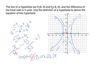 Pre-Cal 40S May 26, 2009