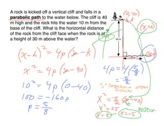 Pre-Cal 40S May 26, 2009