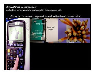 Pre-Cal 40S Slides February 2, 2009