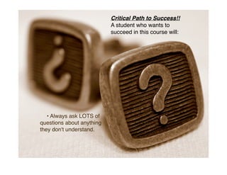 Pre-Cal 40S Slides February 2, 2009