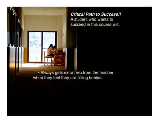 Pre-Cal 40S Slides February 2, 2009