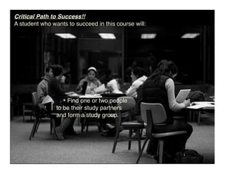 Pre-Cal 40S Slides February 2, 2009