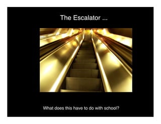 Pre-Cal 40S Slides February 2, 2009