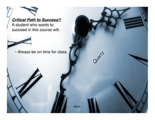 Pre-Cal 40S Slides February 2, 2009