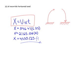 (c) el recorrido horizontal total.