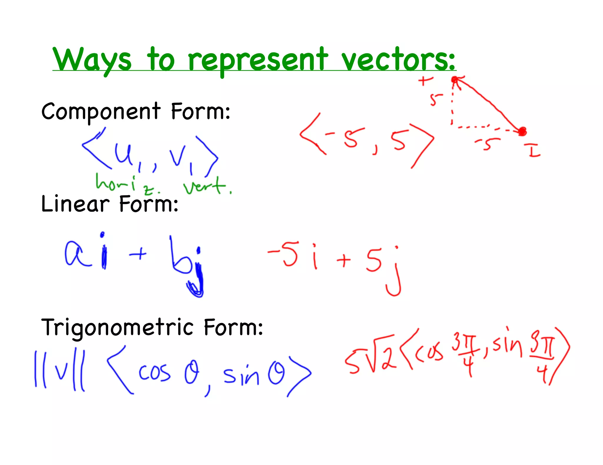 Ways to represent vectors:
Component Form:


Linear Form:



Trigonometric Form:
 