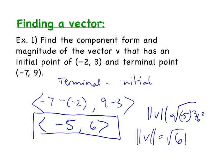 pc 6 3 notes_vectors vector in component form