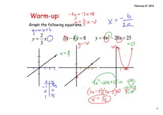 February 27, 2012



Warm-up:
Graph the following equations.




                                                     1
 