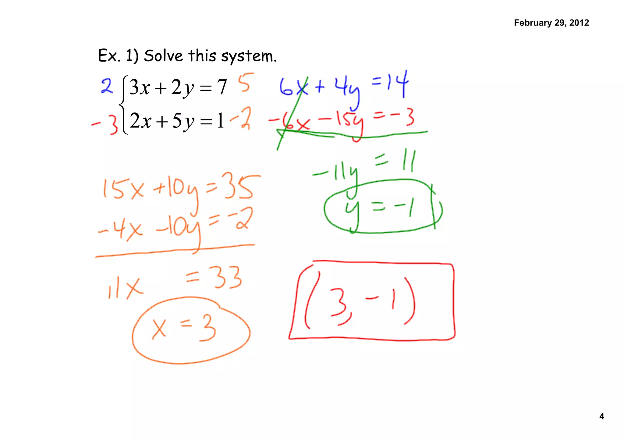 February 29, 2012
Ex. 1) Solve this system.
4