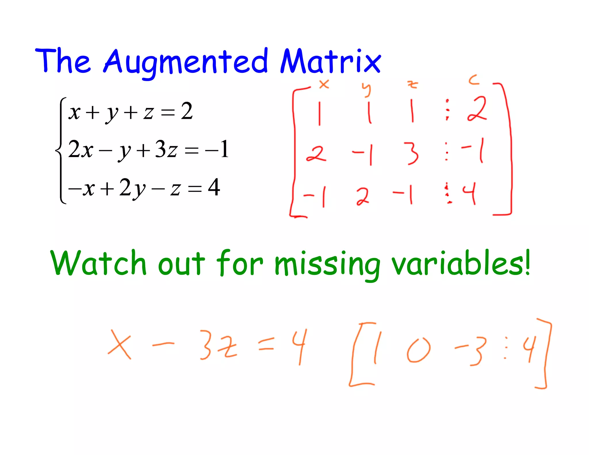 The Augmented Matrix
Watch out for missing variables!